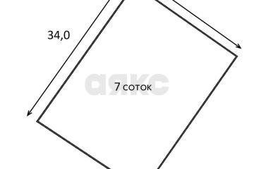 Фото №3: Земельный участок 6.9 сот. - Копанской, мкр. Прикубанский внутригородской округ, ул. Уренгойская, 3